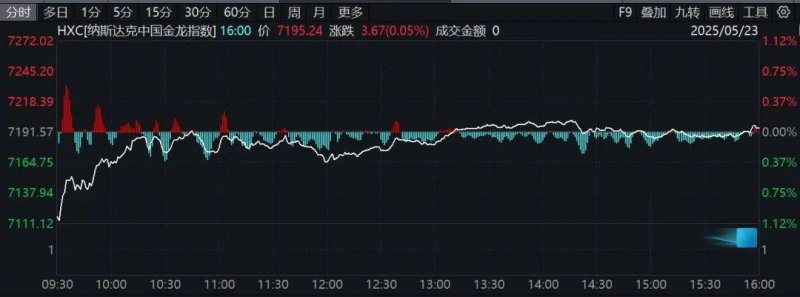 掌握mt4移动设备版交易流程秘诀，轻松开启你的理财之旅