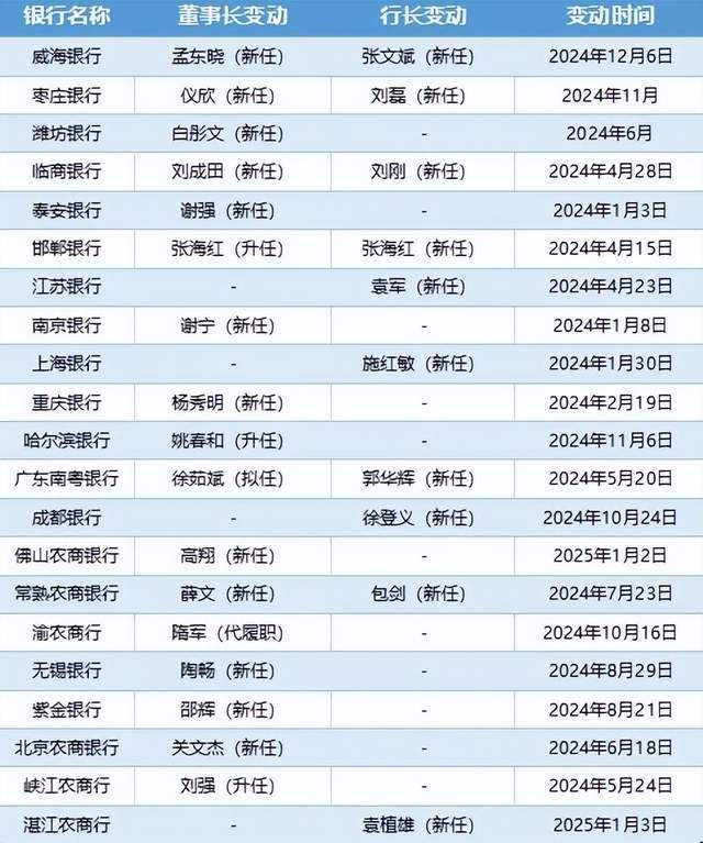 塞尔达影片主演公布引争议！用户失望错失心中最佳人选