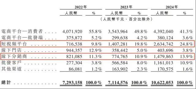 exness外汇平台靠谱吗“喜加一”周报（7.11